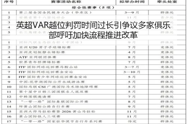 英超VAR越位判罚时间过长引争议多家俱乐部呼吁加快流程推进改革